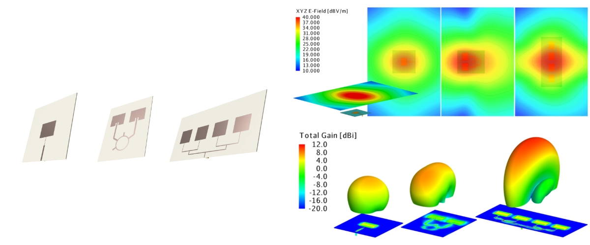 Simcenter Feko simulation models of three antennas: a rectangular patch, a rat race 2-patch array and a 4-element patch array
