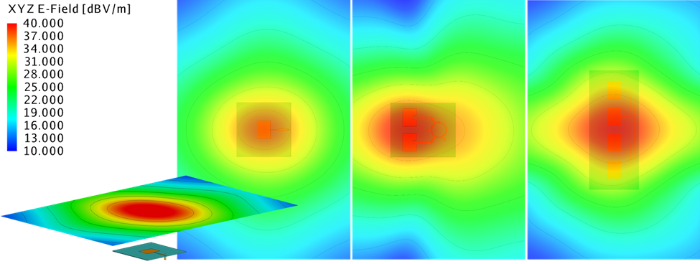 Simulated and measured radiation pattern of a rectangular patch antenna at 2.45 GHz