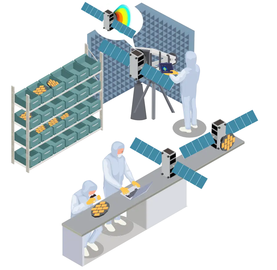 Satellite in a cleanroom during AIT: EMCam measures an integrated antenna in situ, directly on the system, without dismantling or contact